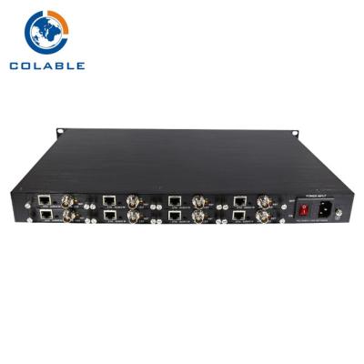 China 1U 4 CH HD SD SDI Video Over Ip Encoder RTMP RTSP HTTP UDP ONVIF HLS COL8104S for sale