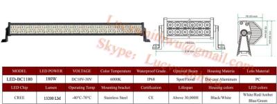 China 180W Led work lights truck driving lamps/Spot flood/LED arbeidslys foco Faros LED-BC1180 for sale