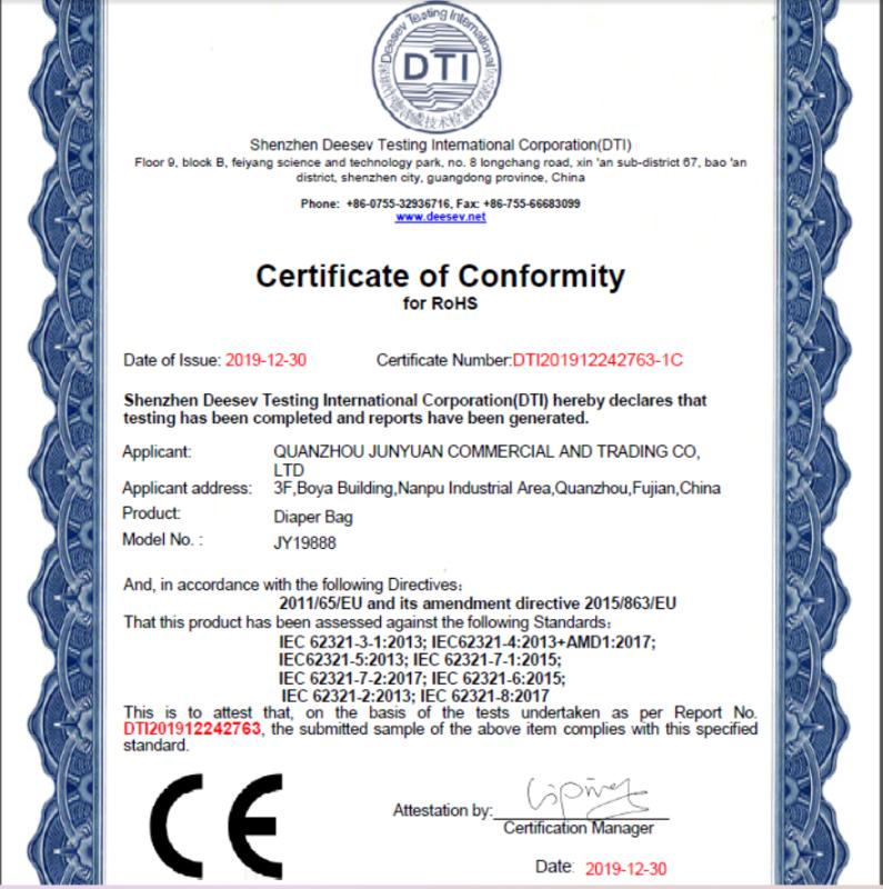 CE - Quanzhou Junyuan Commercial And Trading Co., Ltd.