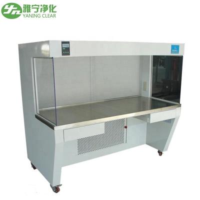 China Double Person Horizontal Laminar Flow Cabinet 1150*720*540mm Internal Size stainless steel aminar flow cabinet for sale