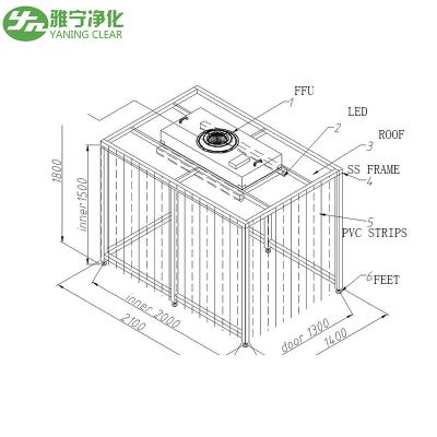 中国 ポリ塩化ビニールはカーテン・ウォールのクリーン ルーム ブース2540*2490*2720mmの設計40W LEDを除去する 販売のため