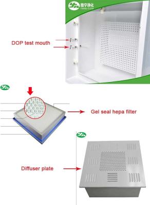 Cina Scatola di Hepa di purificazione dell'aria del soffitto del diffusore di DOP per l'ospedale della pianta in vendita