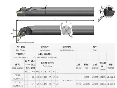 China Roestvrij staalcnc Boorstaaf E05H-SWUBR06 van het Draaibank de Stevige Carbide Te koop