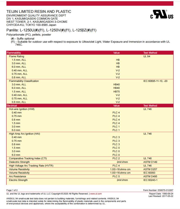 PC Material UL - ChenMu Lighting technology co., Ltd.