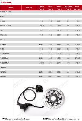 China Motorcycle Brake Disc Rotor SUPRA100 SMASH TS125 CG125 45251-KEV-650 YAMAHA for sale