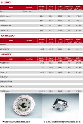 China Motorcycle Brake Disc Rotor SUPRA100 SMASH TS125 CG125 45251-KEV-650 BAJAJ for sale