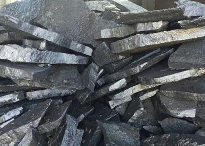 China Ferro silicon alloy manufacturer for sale