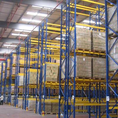 China Heavy Duty Pallet Racks For Heavy Load And High Capacity Industrial Warehouses for sale