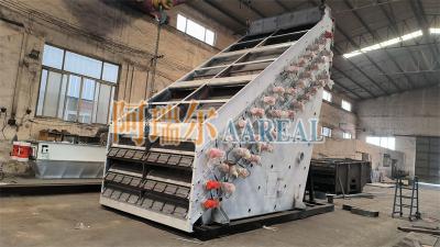 China Large Capacity 1~4 Decks 30~50 TPH High Frequency Screen Vibrating Sieve For Calcium Carbonate Precise Classification With Unbalanced Motors for Mesh Cleaning for sale