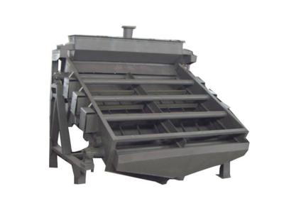 China Durable Rectangular Vibrating Screen Fine Material Wet Screening Equipment for sale