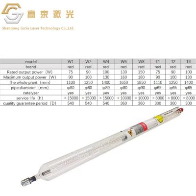 China Original Hotel RECI W1 W2 W4 W6 W8 T1 T2 T4 80w/100W/130W/150W CO2 laser tube for laser marking machine for sale