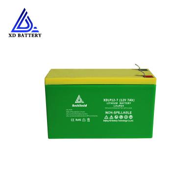 China Lítio nominal Ion Battery With BMS de Lipo Lifepo4 12v 7ah da capacidade à venda