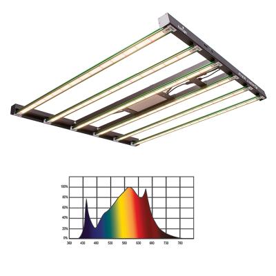 China Seed Starting Magnet Strip Bar Replacement Dimmable LED Grow Light Full Spectrum 600W Grow Led Light for sale