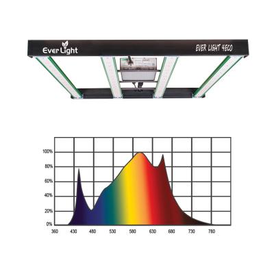 China Seed Starting Best Selling 400W LED Planting Light Lamp Indoor Horticulture LM301H 301B LED Full Spectrum LED Grow Lights for sale