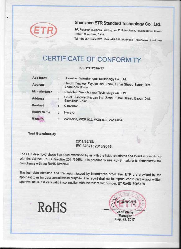 RoHS - Shenzhen Wangzhongrui Technology Co., Ltd.