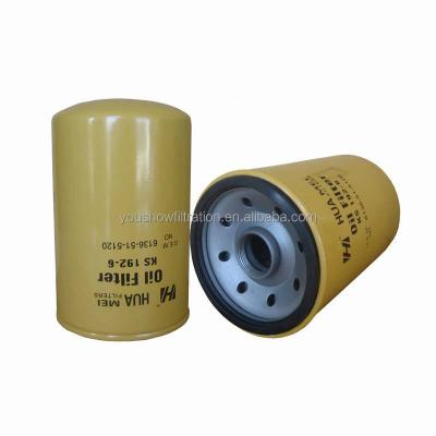 China Wholesale PC80-1 Lubricant Spin-On Oil Filter LF3362 LF3477 LF3565 For Komatsu Excavator Diesel Engine D50-17/18 D60-8/12 for sale