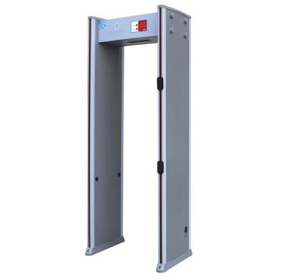 China Repeat Temperature Measurement Security Door 2000mm(H)*700mm(W)*300mm(D) for sale