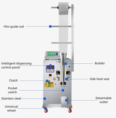 China Automatic Food Mutil-equipment Milk Soy Liquid Or Sauce Filling Machine Three Side Sealing Packaging Machine for sale