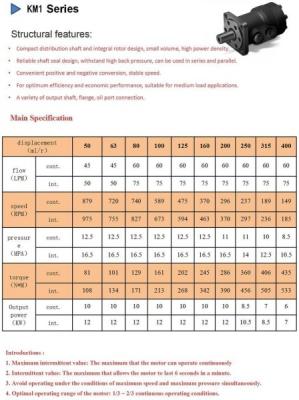 China órbita orbital hidráulica de Sumitomo Eaton do motor de 250ml/R 15mpa à venda