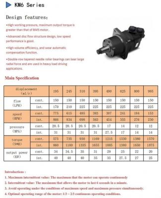 Chine Odm hydraulique de rechange de roue la Sûre  de moteur hydraulique orbital de KM6 à vendre