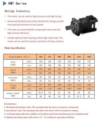 China Pistón radial del motor hidráulico de alta velocidad del OMR 380rpm del KMT con el engranaje de Gerolor en venta