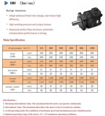 China motor de la rueda de 627ml/R KMV 40mpa Parker High Speed Hydraulic Drive en venta