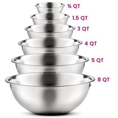 China Viable Cheap Price Customer Logo Set of 6 Stronger and Heavy Stainless Steel Mixing Bowls Nesting Bowl for sale