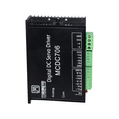 China high performance 24V drive dc servo motor driver MCDC706 for sale