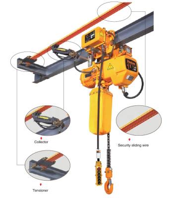 China Harga Hook Type Pulley Block Monorail Nitchi Electric Chain Hoist for sale