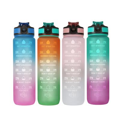 China Viable Outdoor Leakproof Fitness 32oz Tritran Bpa Free Motivational Sports Water Bottle With Time Marker for sale