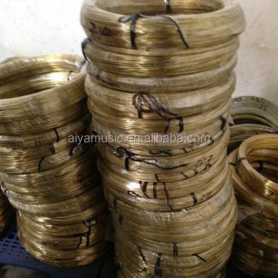 China GUITAR factory direct supply guitars frets brass fret wire for instruments fingerboard for sale