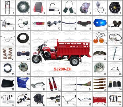 China SPARE PARTS FOR DAYUN, LOCIN, FEKON SANLG TRICYCLE THREE WHEEL MOTORCYCLE, CHEAP SPARE PARTS SJ200-ZH SJ200-ZH for sale