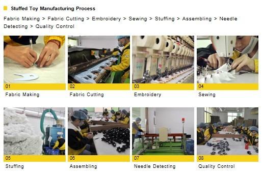 Verified China supplier - YEUHUANG INDUSTRIAL CO., LTD.