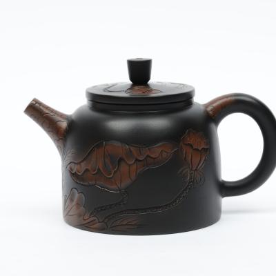 China Sustainable Supplier Modern China Teapot Set Chinese Teapot Set for sale