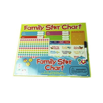 China Funny Magnetic Chart Board with Chores Dry Erase Markers, Magnetic Studying Whiteboard for Kids for sale