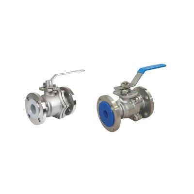 China General Dn50-600 3 Pc Stainless Steel Ball Valve Made In China for sale