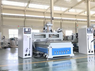 China LXM1530-D2 1500*3000mm Atc Cnc Router Machine For Wood And Soft Metal for sale