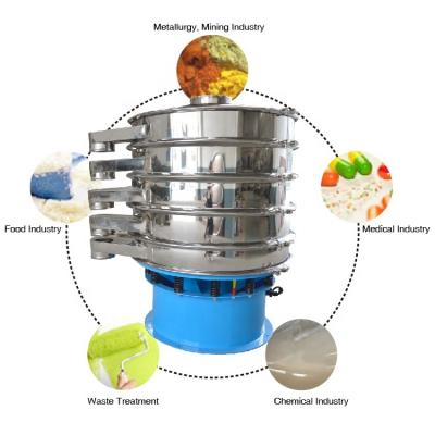 China Food Processing Customization Particle Powder Sieving Circular Rotary Vibrating Screen Sieve Machine for sale