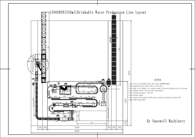 Проверенный китайский поставщик - Zhangjiagang Sunswell Machinery Co., Ltd.