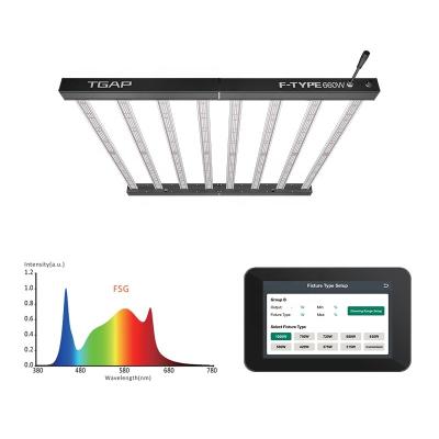 China 680W 1000W LED Grow Light Controller Hydroponics Lighting Controllerled Light Strips with MC3 App Remote Control for sale