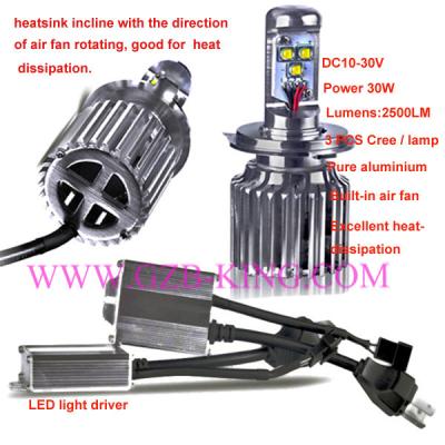 China Neue Scheinwerfer-Umwandlung DC10-30V 60W 5000LM IP67 CREE Auto-LED zu verkaufen