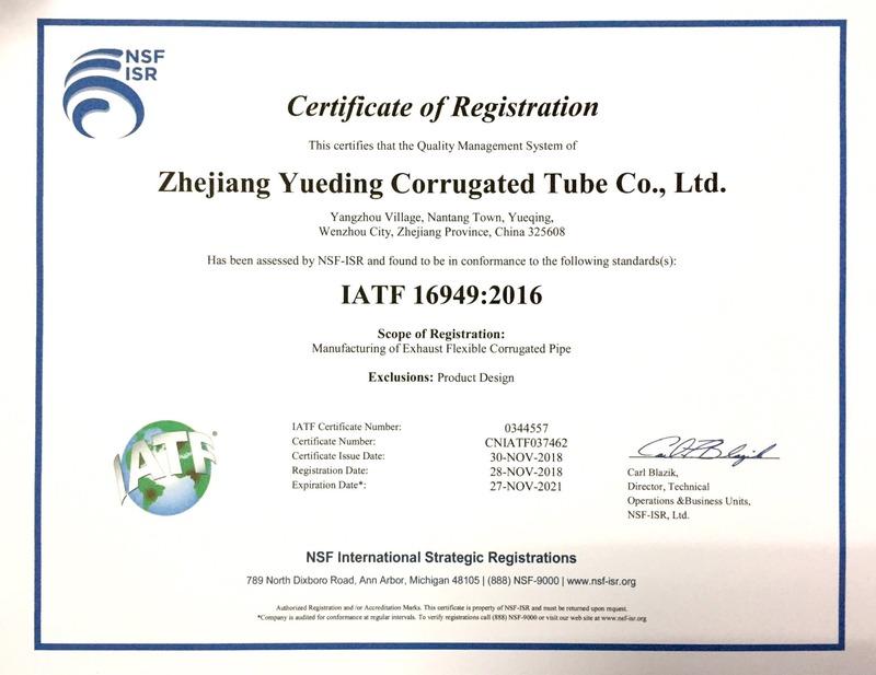 IATF16949 - Yueqing Weiao Import & Export Co., Ltd.