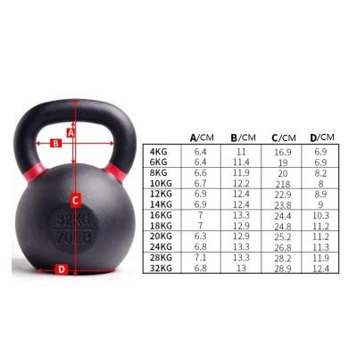 China Durable / Odor Free / High Quality WellTrust Home Gym Exercise Vinyl Work Out Hand Weights Vinyl Coated Kettlebell Sport Cast Iron Kettlebell for sale