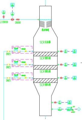 China Reducción catalítica selectiva del sistema del retiro del óxido de nitrógeno del SCR del Nox en venta