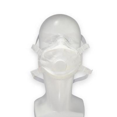 China All Fast Delivery CE Disposable Protective Nonwoven Medical Surgical Face Mask With Valve for sale