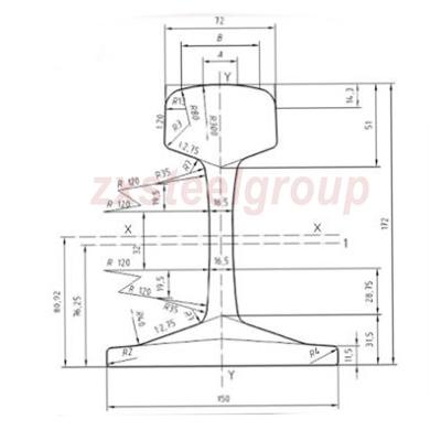 China UIC60E1 and UIC60E2 steel rail 900A/1100 main quality for sale