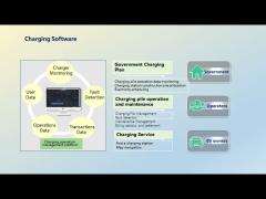 XIDAO Supercharging  Station