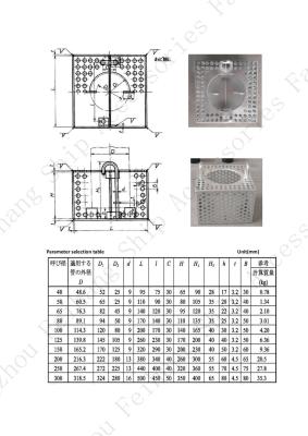 Китай Конструктивные размеры всасывающего фильтра Jis F7206 Rose Box Fh-125a продается