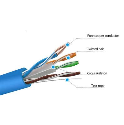 China High Purity Oxygen Free Copper PVC Indoor Cable Cat6 LSZH Outer Cable High Purity Oxygen Free Price (99.99% Purity) for sale