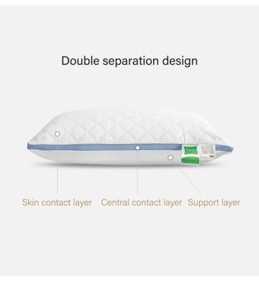 China Comfyair 3A Anti-Static Anti-Mite and Anti-Fungal Pillow-One Pair of Medium and High Pillows for sale